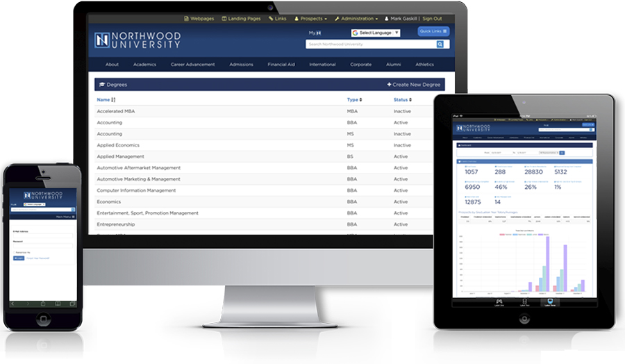 Digital devices with statistics showing/integrated prospect database to easily deploy content assets based on profile data